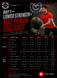 Offseason Strength and Power (The Adama Project 12 Weeks)
