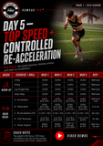 Offseason Strength and Power (The Adama Project 12 Weeks)